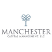 Manchester Capital Management Logo