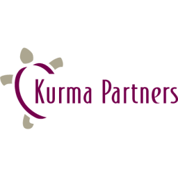 Kurma Partners Logo