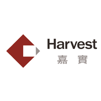 Harvest Global Investments Logo